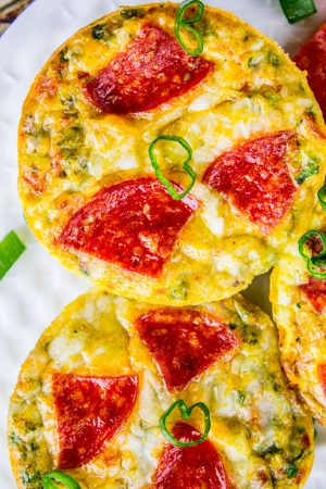 Pizza Egg Muffins (Make Ahead Weekday Breakfast!) - The Food Charlatan