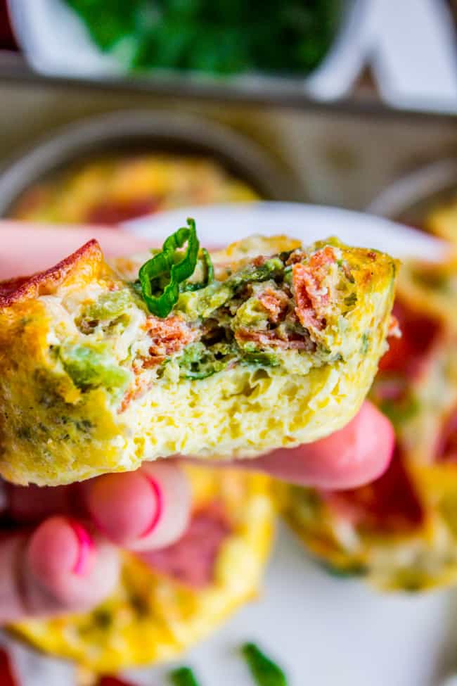 Pizza Egg Muffins (Make Ahead Weekday Breakfast!) from The Food Charlatan