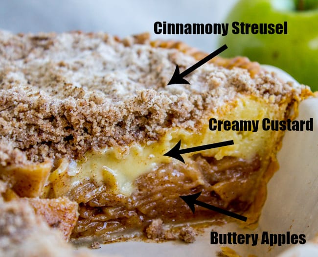 Apple Custard Pie with Cinnamon Streusel from The Food Charlatan