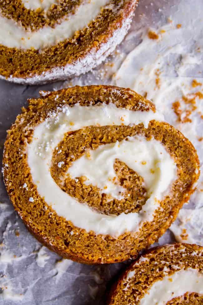 pumpkin roll dusted with powdered sugar, cut into slices.