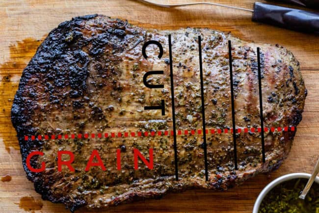 how to slice flank steak against the grain.