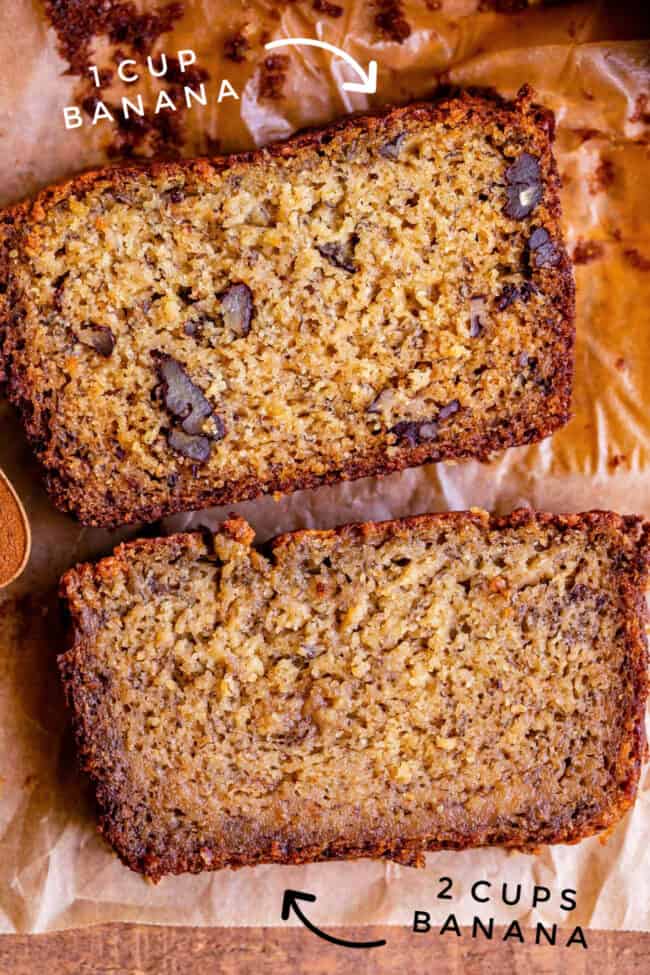 banana bread recipe with sour cream and pecans