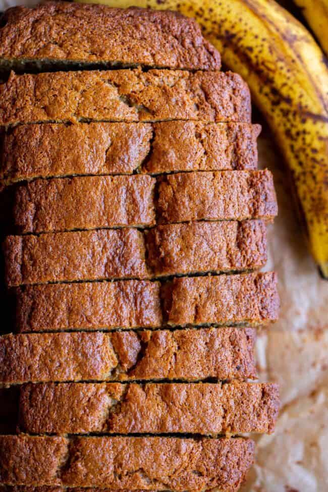 banana nut bread recipe shown cut into slices