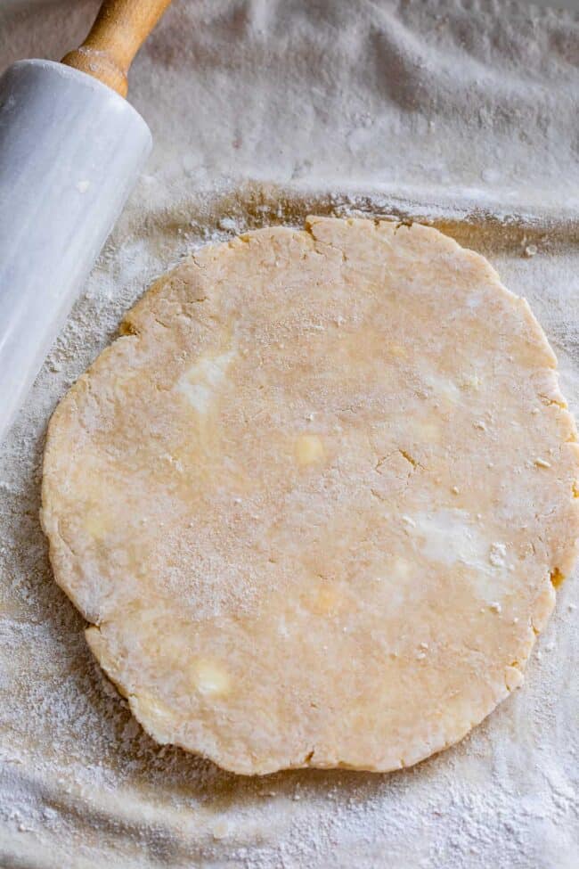 best flaky pie crust rolled out with butter visible.