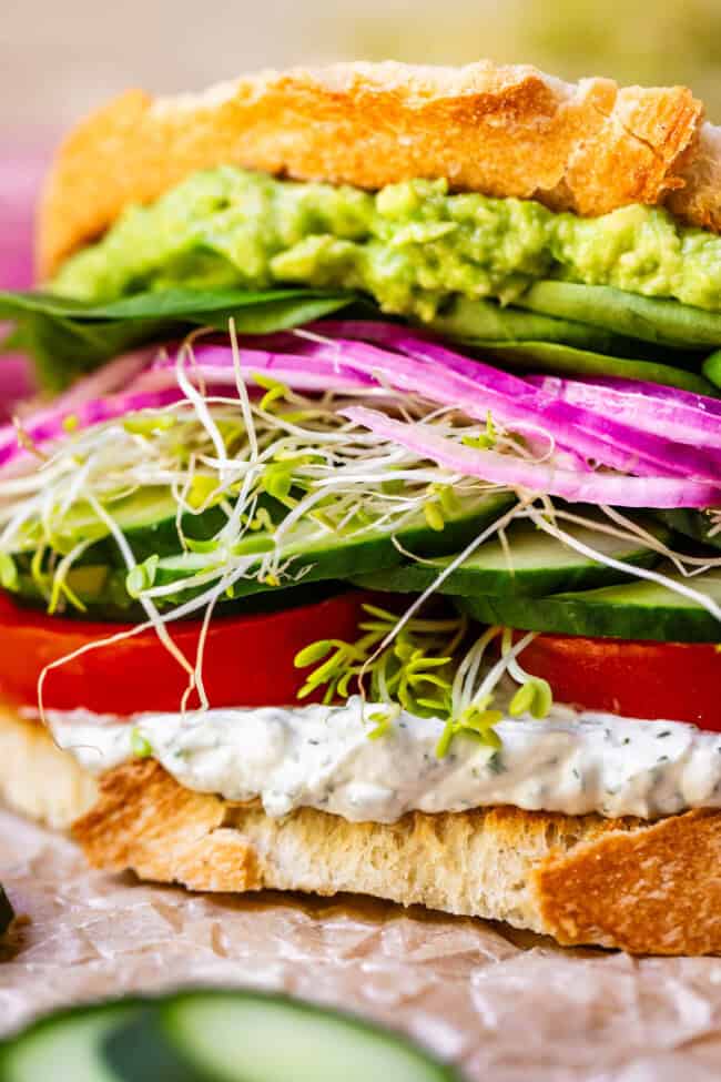 challenges-the-food-charlatan