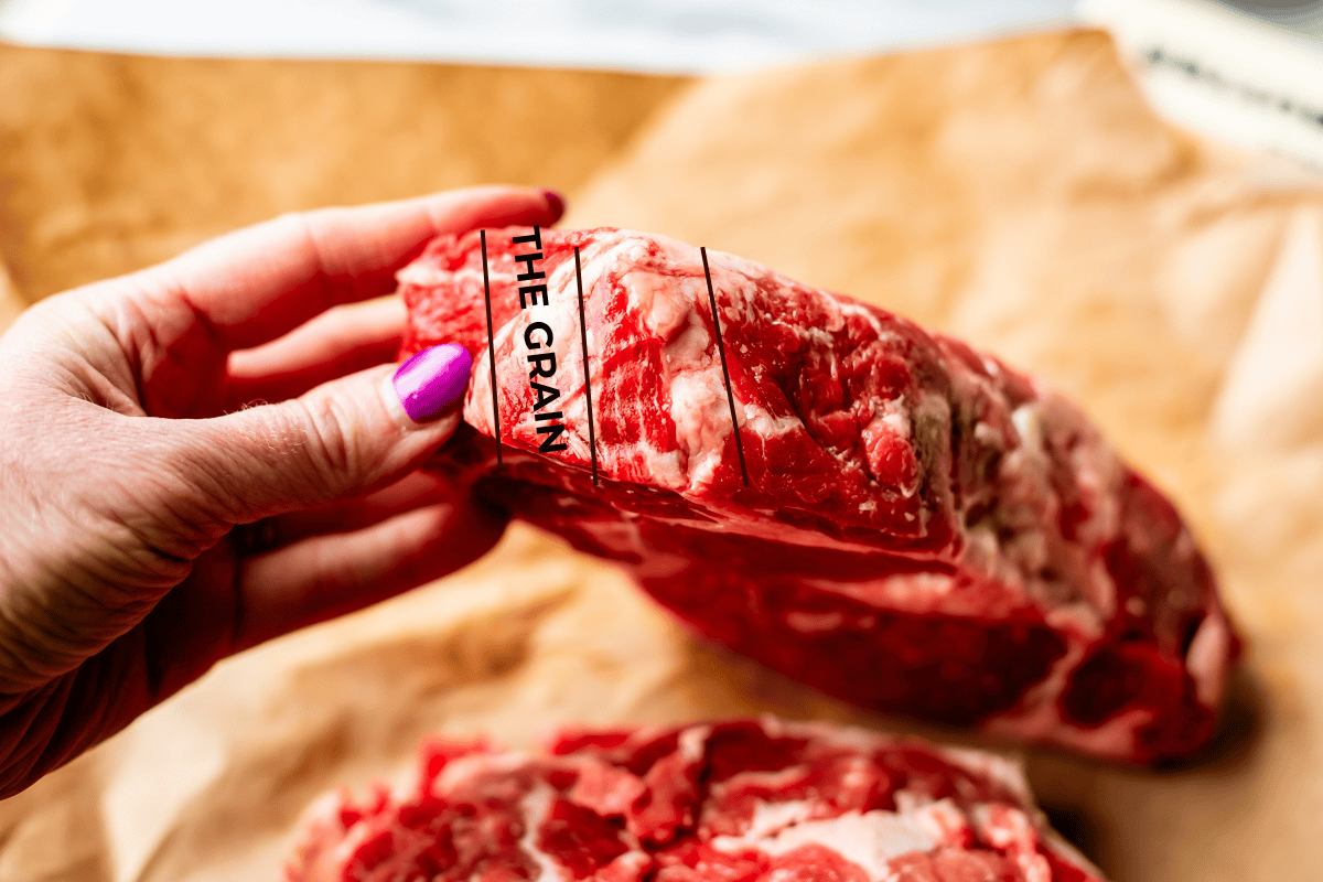 A hand with purple nail polish holds a raw cut of ribeye showing the direction of the grain, labeled with the words THE GRAIN and three lines for reference, over brown butcher paper.